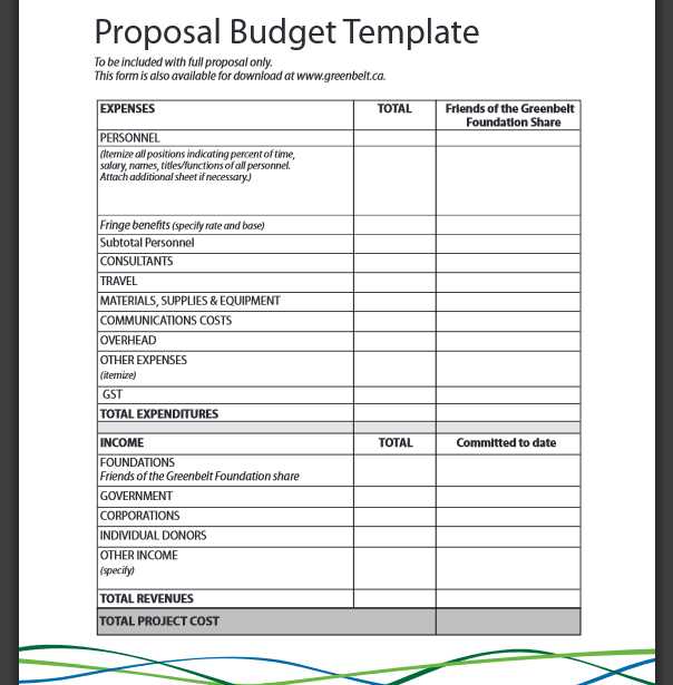 Proposal Worksheet Template with Basic Bud Proposal format Pdf Bud Templates