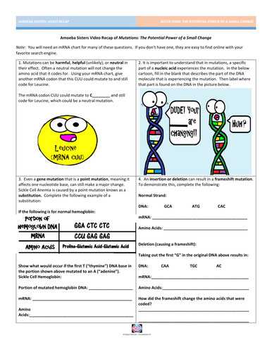 Protein Synthesis Worksheet Answer Key Part A Along with 14 New Protein Synthesis Worksheet Pdf Stock