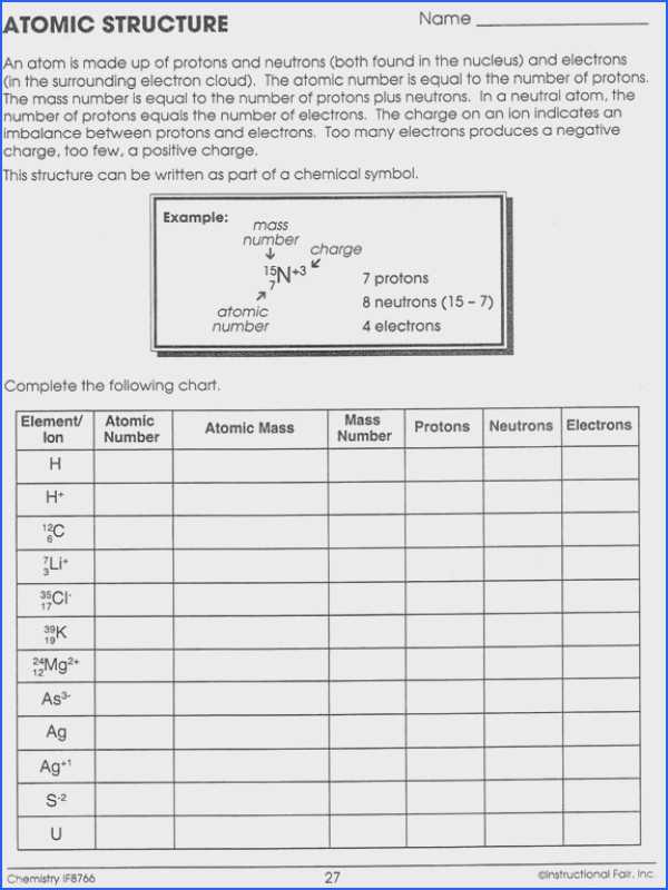 Protons Neutrons and Electrons Worksheet Pdf Also Protons Neutrons and Electrons Practice Worksheet Answers
