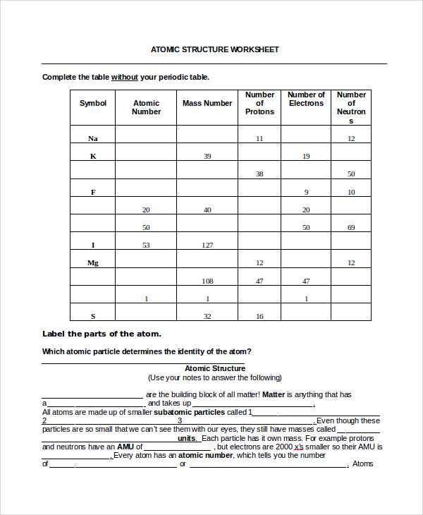 Protons Neutrons Electrons atomic and Mass Worksheet Answers and Worksheets 43 Re Mendations atomic Structure Worksheet Hi Res