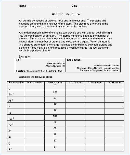 Protons Neutrons Electrons atomic and Mass Worksheet Answers as Well as 43 Beautiful Electron Configuration Worksheet Answers Hi Res