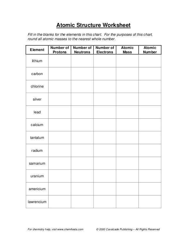 Protons Neutrons Electrons atomic and Mass Worksheet Answers with New Protons Neutrons and Electrons Practice Worksheet Inspirational