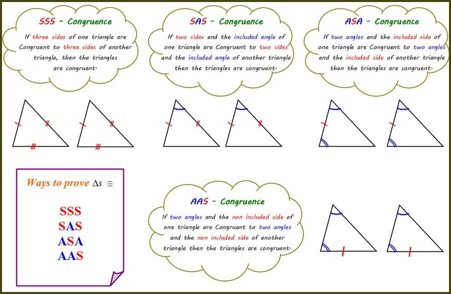 Proving Triangles Congruent Worksheet Answers Also Triangle Congruence Worksheet Answers Unique Geometry Worksheet