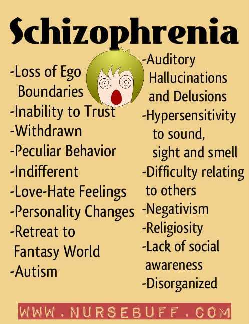 Psychological Disorders Worksheet Answers and 741 Best Schizophrenia Images On Pinterest