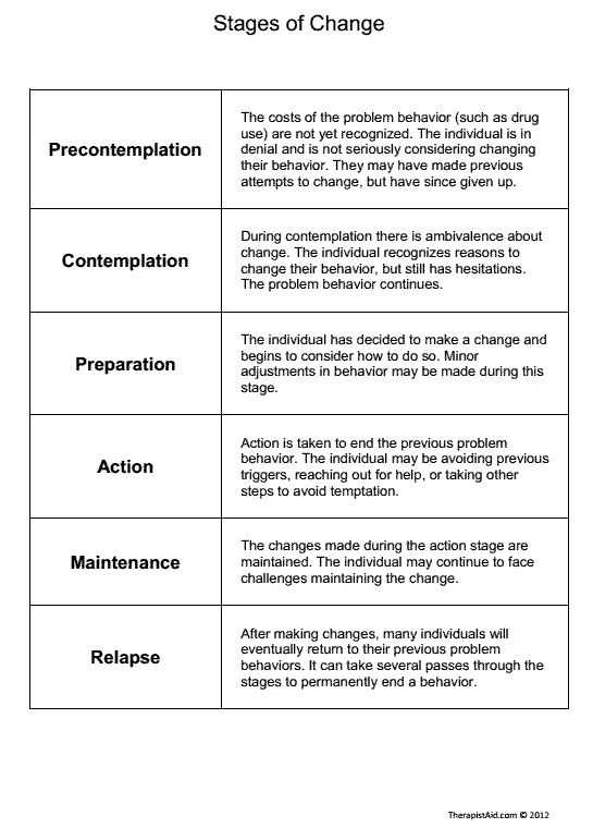 Psychology Worksheets with Answers or 17 Best Motivational Interviewing Images On Pinterest