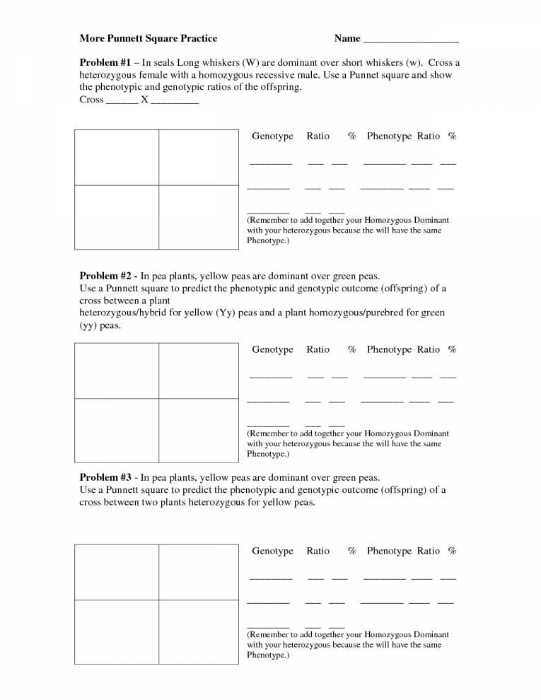 Punnett Square Practice Problems Worksheet Also Worksheets 45 Lovely Punnett Square Worksheet High Definition