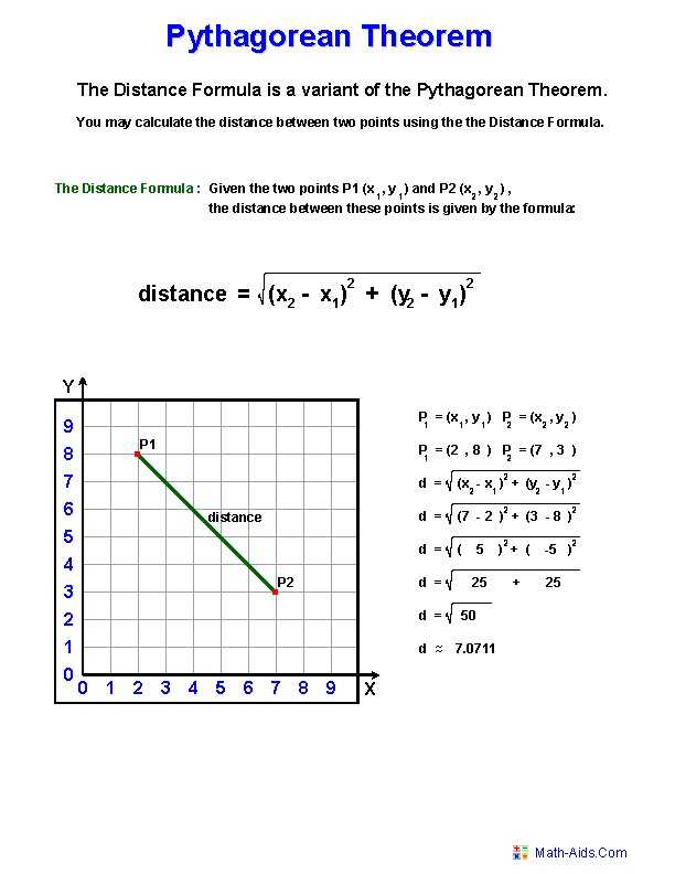 Pythagorean Puzzle Worksheet Answers with Domain and Range Worksheet 2 Answers Elegant Pythagorean theorem