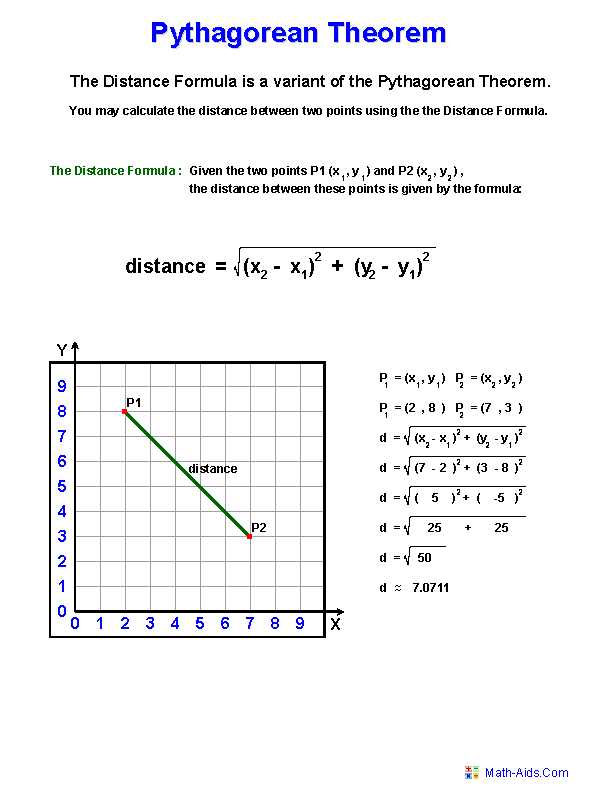 Pythagorean theorem Coloring Worksheet with Pythagorean theorem Worksheets
