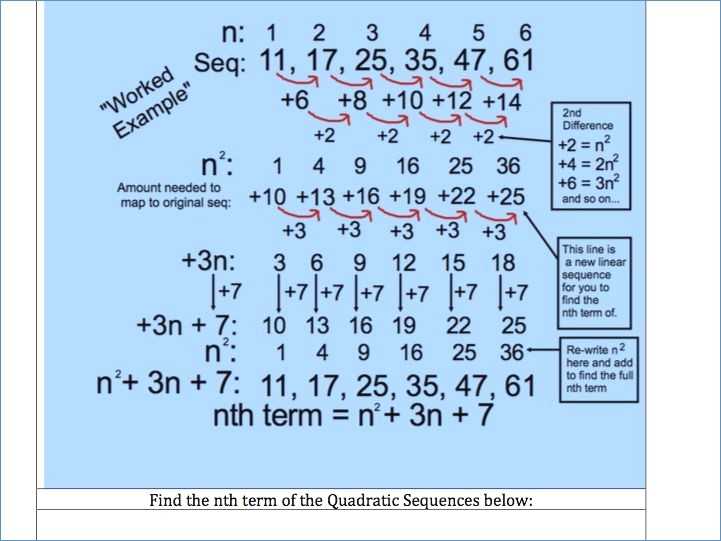 Quadratic Sequences Worksheet and Sequences Ks3 Worksheet