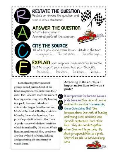 Race Writing Strategy Worksheet Along with 25 Best Constructed Response Images On Pinterest