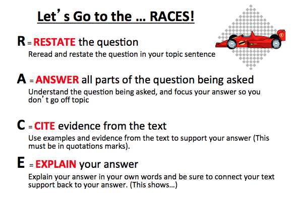 Race Writing Strategy Worksheet and Races format Thinkpawsitive