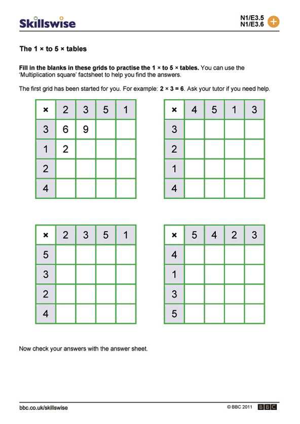 Ratio Tables Worksheets with Answers with Times Tables Worksheets to Print Worksheets for All