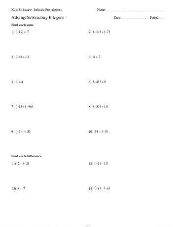 Rational and Irrational Numbers Worksheet Kuta Also Adding and Subtracting Rational Numbers Worksheet