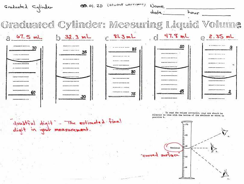 Reading A Graduated Cylinder Worksheet with Volume A Cylinder Worksheet