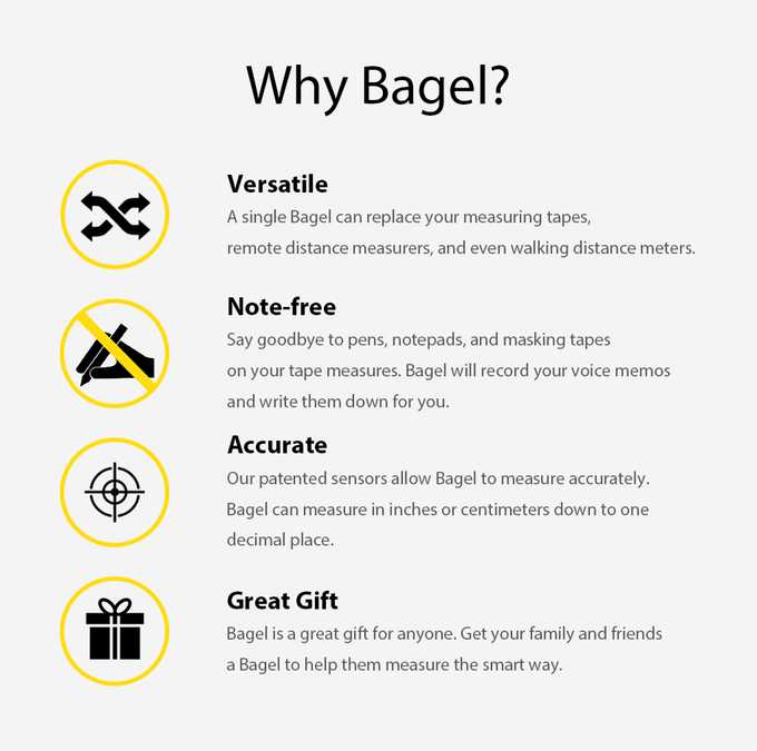Reading A Tape Measure Worksheet and Bagel the World S Smartest Tape Measure by Bagel Labs Inc