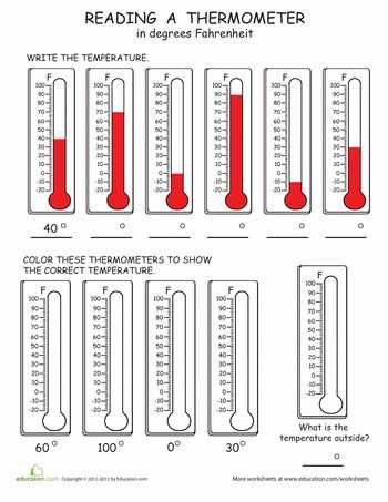 Reading A thermometer Worksheet Along with 9 Best Measurement Temperature Images On Pinterest