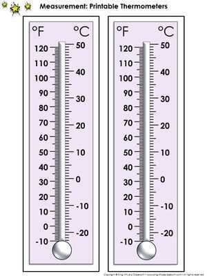 Reading A thermometer Worksheet as Well as thermometer Measurement tools Printable thermometer Celsius and