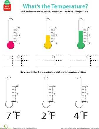 Reading A thermometer Worksheet or 86 Best Konos 2 Iq Weather Science Images On Pinterest