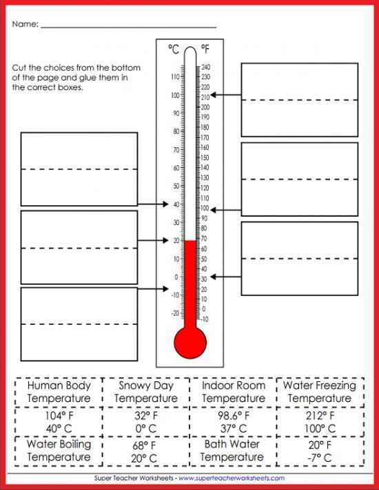 Reading A thermometer Worksheet with 196 Best Measuring Weather Images On Pinterest