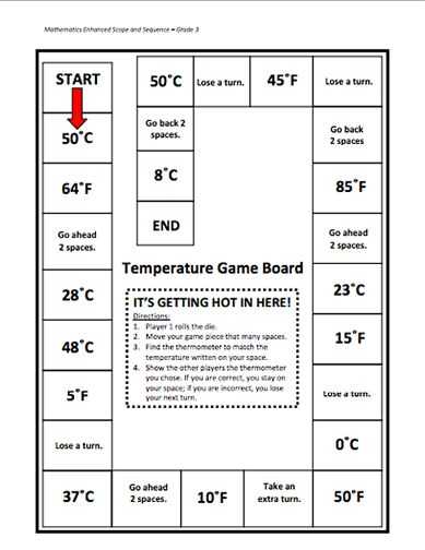 Reading A thermometer Worksheet with 9 Best Measurement Temperature Images On Pinterest