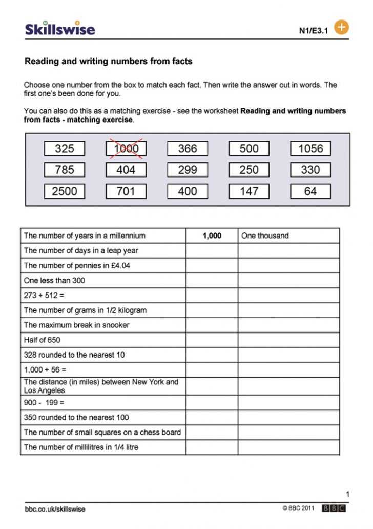 Reading and Writing Decimals Worksheets 5th Grade and Decimals Reading and Writing Decimals Worksheet Hd