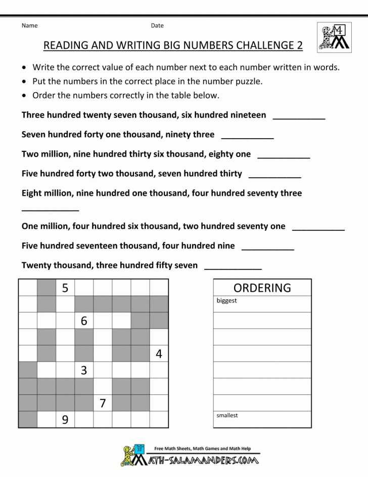 Reading and Writing Decimals Worksheets 5th Grade and Decimals Reading and Writing Decimals Worksheet Hd