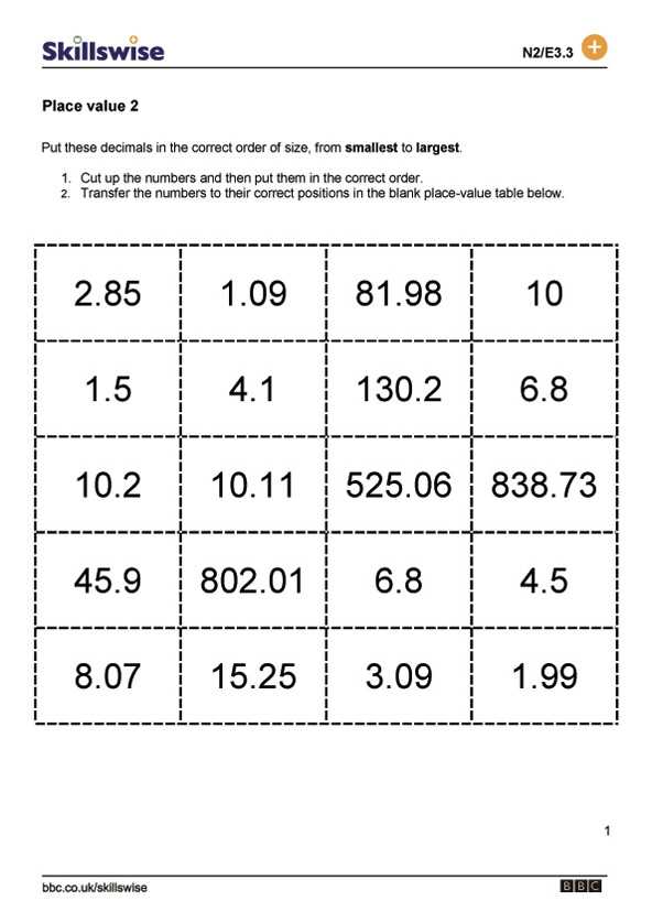 Reading and Writing Decimals Worksheets 5th Grade as Well as Money with Decimals Worksheets Worksheets for All