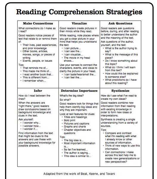 Reading Comprehension High School Worksheets Pdf as Well as 225 Best Content area Literacy Images On Pinterest