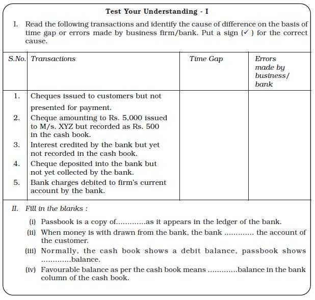 Reconciling An Account Worksheet Answers and Ncert Class Xi Accountancy Chapter 5 – Bank Reconciliation