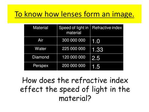 Red Shift Worksheet Answers Also Lenses Convex and Concave by Lrcathcart Teaching Resources Tes