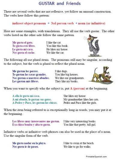 Reflexive Verbs Spanish Worksheet with 199 Best Verbs Images On Pinterest