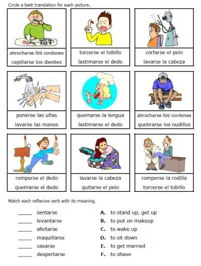 Reflexive Verbs Spanish Worksheet with 298 Best Espa±ol A1 A2 Images On Pinterest