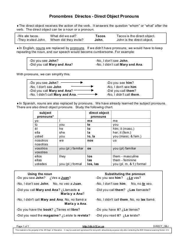 Reflexive Verbs Spanish Worksheet with Direct and Indirect Object Pronouns Spanish Worksheets Worksheet