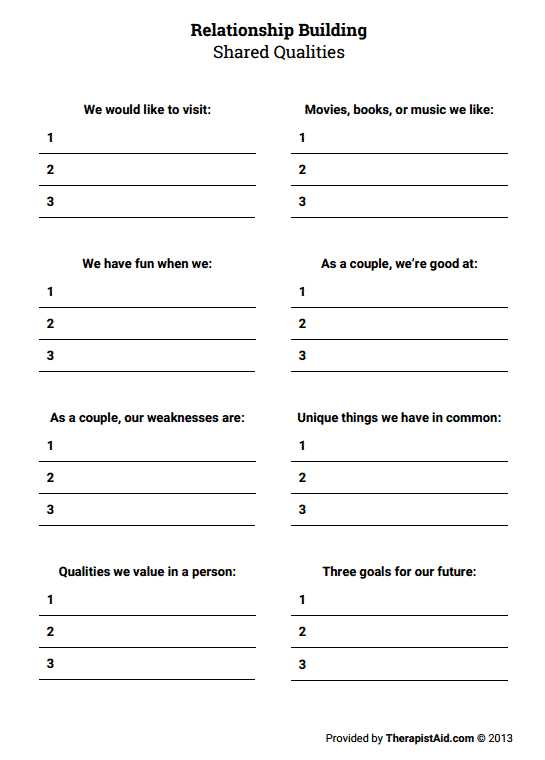 Relationship Worksheets for Couples Pdf as Well as Relationship Building D Qualities Preview