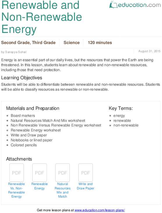 Renewable and Nonrenewable Energy Worksheets together with 2nd Grade Science Learning Resources