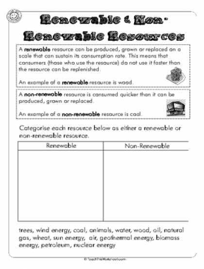 Renewable and Nonrenewable Energy Worksheets together with Awesome forms Energy Worksheet Lovely Renewable and Non Renewable