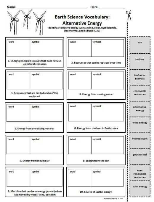 Renewable and Nonrenewable Resources Worksheet Pdf Along with 216 Best Energy Lessons Images On Pinterest