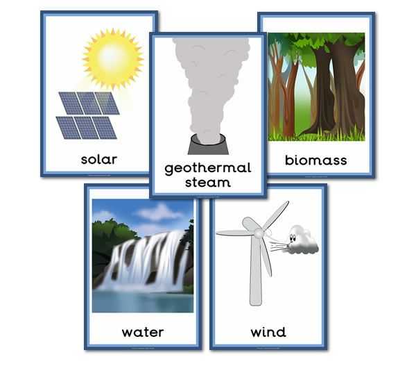 Renewable and Nonrenewable Resources Worksheet Pdf with 48 Best Renewable and Non Renewable Energy Images On Pinterest