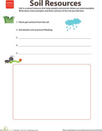 Renewable and Nonrenewable Resources Worksheet Pdf with Natural Resources soil