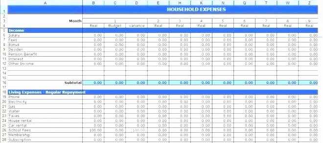 Rental Income and Expense Worksheet as Well as 61 Fresh Stock Rental Property Excel Spreadsheet Free
