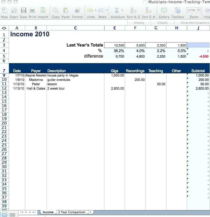 Rental Income and Expense Worksheet together with In E and Expenses Spreadsheet Rental In E Expense Spreadsheet