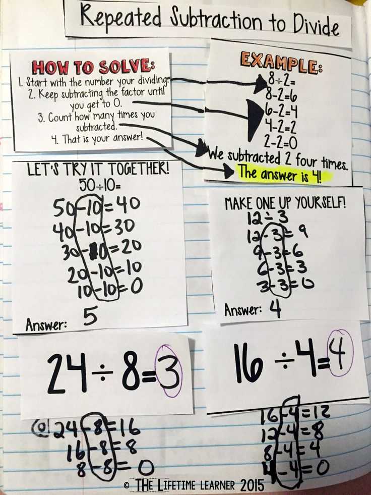 Repeated Subtraction Worksheets as Well as 402 Best Math Images On Pinterest