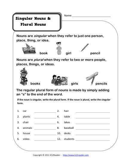 Resume Worksheet for Middle School Students or Worksheets 40 Fresh Nouns Worksheet Full Hd Wallpaper Graphs