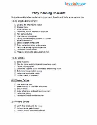 Retreat Planning Worksheet as Well as Party Planning Checklist