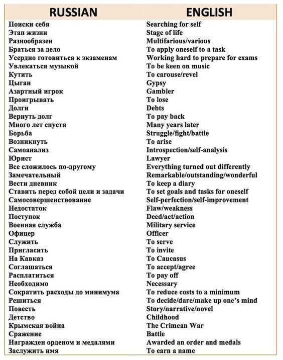 Russian for Beginners Worksheets and 66 Best Russian Words and Phrases Images On Pinterest