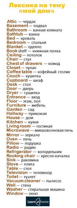 Russian for Beginners Worksheets with 196 Best Russian Images On Pinterest
