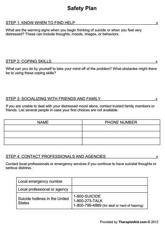Safety Plan Worksheet or 49 Best Crisis Response Abuse and Mandated Reporting Self Harm