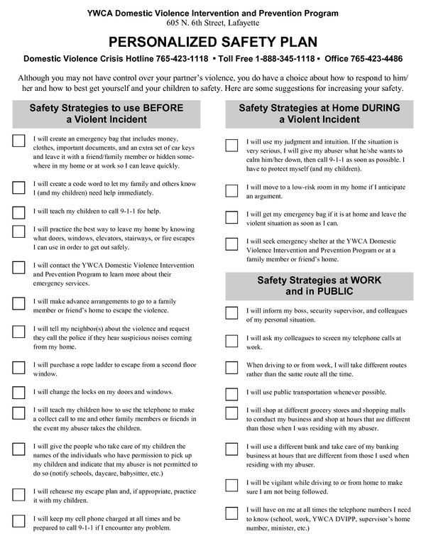 Safety Plan Worksheet with Safety Plan Template for Suicidal Clients Gallery Template Design