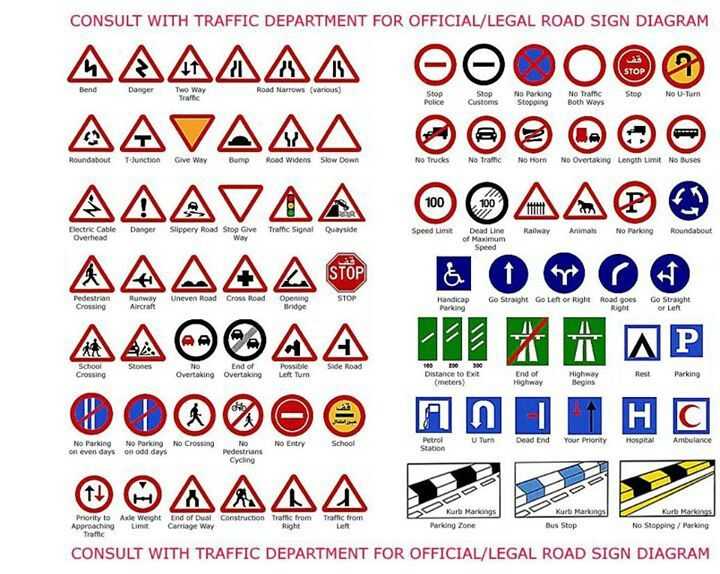 Safety Signs Worksheets Along with Traffic Signs TiskanÄki Pinterest