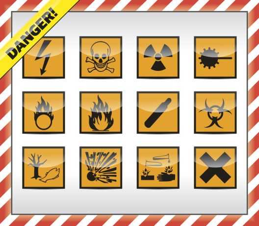 Safety Signs Worksheets and Lab Safety Symbols are An Important Part Of Laboratory Safety